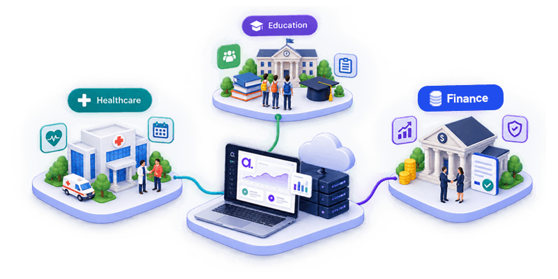Illustration of a central software platform connected to healthcare, education and finance businesses